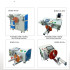 Automatic Metering Wire Winding and Tie Machine Round Cable Coiling Machine