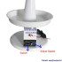 Electric Cable Feeding Machine Adjustable Speed Wire Feeder