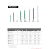 Bayonet FMC Square Series AB Static Mixing Tube - Round Nozzle