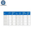 Dual-Frequency Ultrasonic Cleaning Machine Sweep Degas